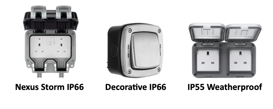 Storm Weatherproof IP66 for Outdoor