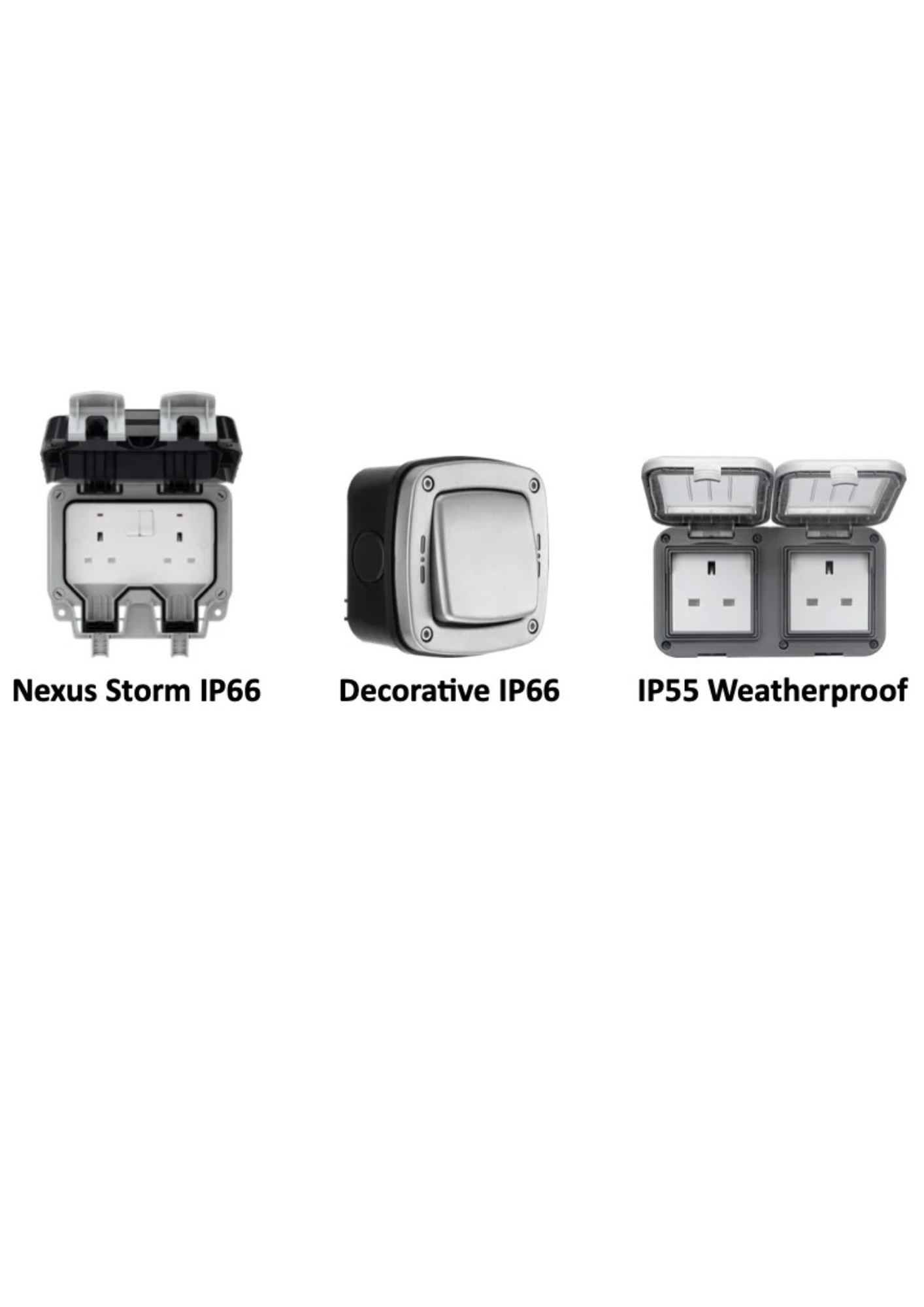 Storm Weatherproof IP66 for Outdoor